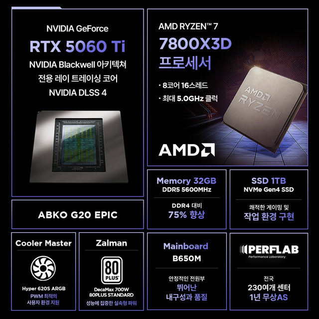 라이젠7 7800X3D RTX 5060 Ti 16GB 32GB 1TB 게이밍 컴퓨터 데스크탑 조립 PC