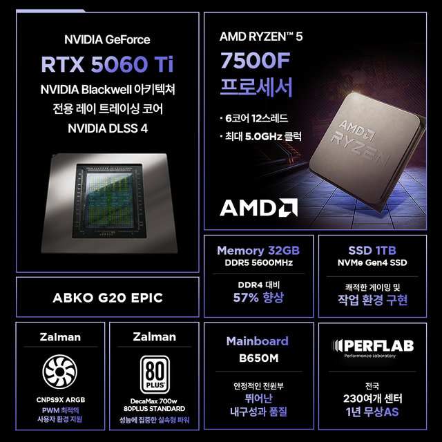 라이젠5 7500F RTX 5060 Ti 16GB 32GB 1TB 게이밍 컴퓨터 데스크탑 조립 PC