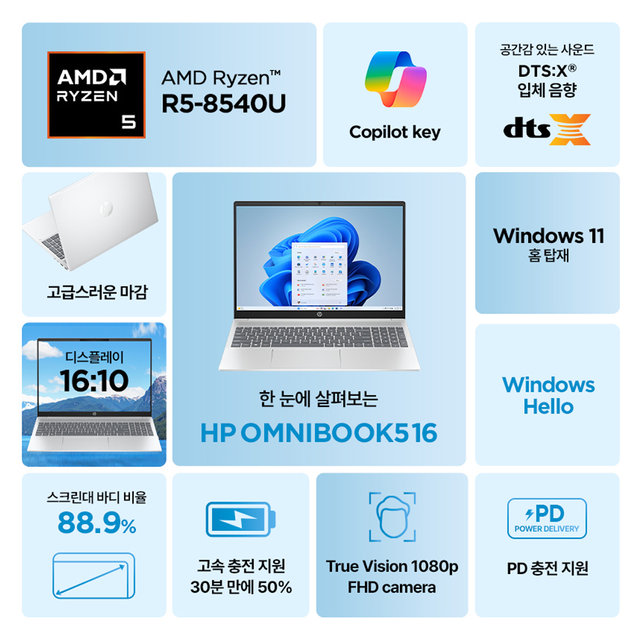 HP 옴니북 16-bc1016AU R5-8540U 300nits 업무용 노트북