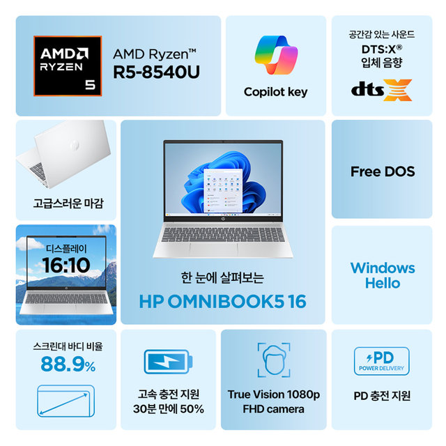 HP 옴니북 16-bc1026AU R5-8540U 300nits 업무용 노트북
