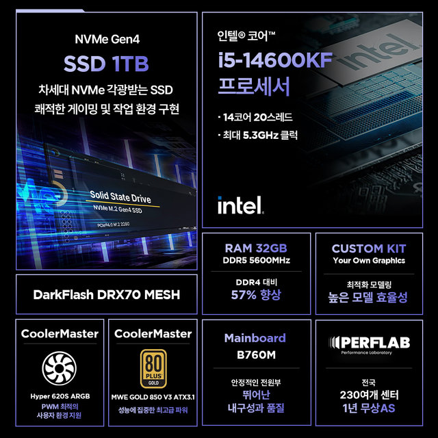 인텔 i5-14600KF 32GB 1TB 게이밍 컴퓨터 IRG5-Assemble Kit 반본체 데스크탑 조립 PC