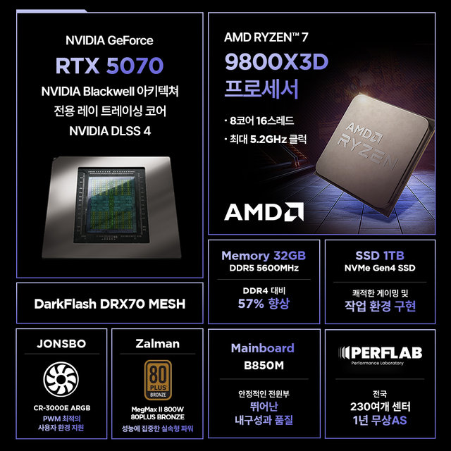 라이젠7 9800X3D RTX 5070 12GB 32GB 1TB 게이밍 컴퓨터 데스크탑 조립 PC