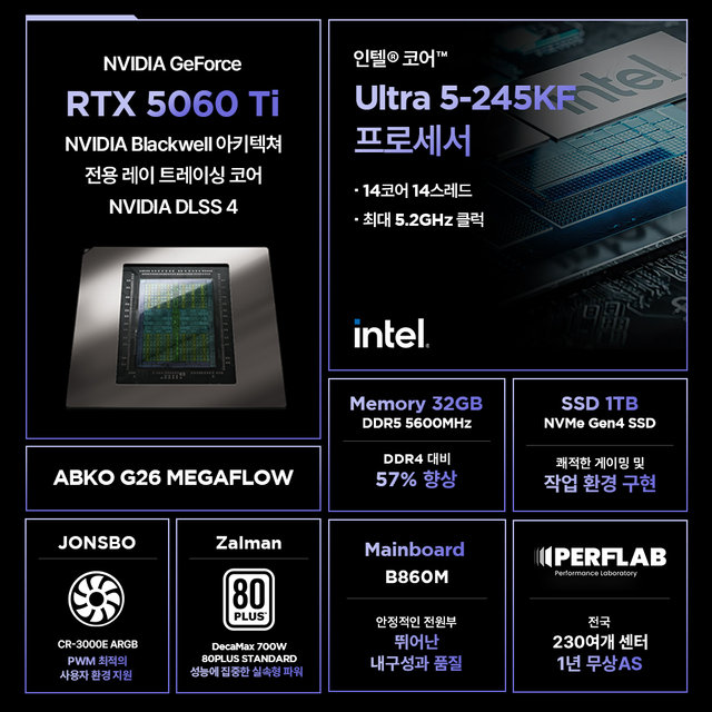 인텔 Ultra 5-245KF RTX 5060Ti 16GB 32GB 1TB 게이밍 컴퓨터 데스크탑 조