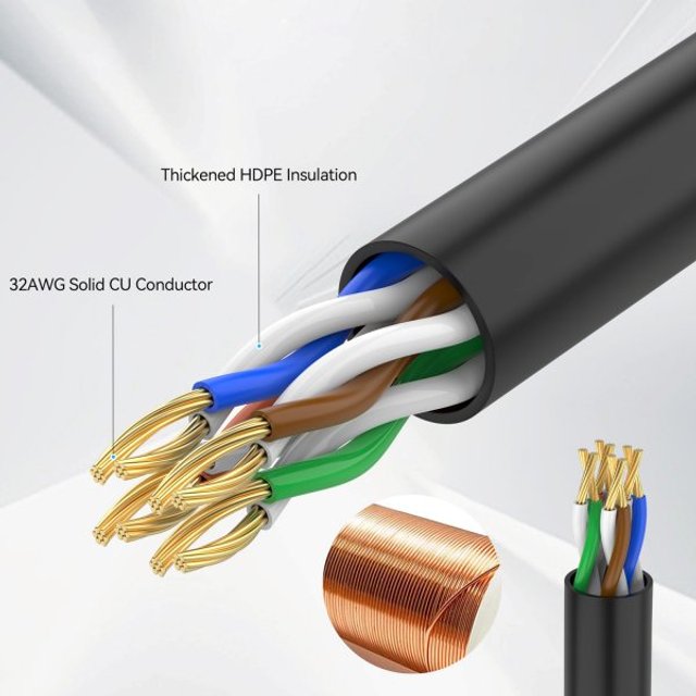 마하링크 CAT.6A UTP 상하꺽임 슬림 밴더블 랜케이블 3M ML-C6FB3