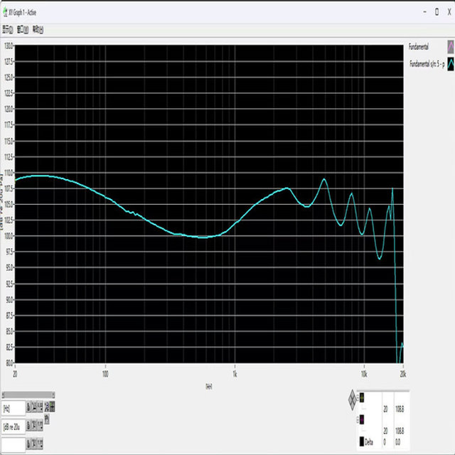 [~36개월 장기할부][AüR Audio] 알사 Alsa Apex Edition (4심 Bispa)