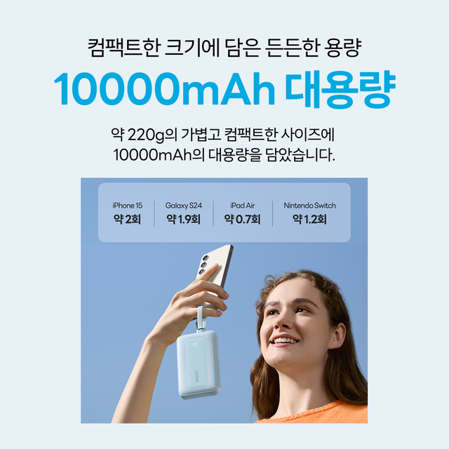 [정상가 59,990] ANKER 졸로 맥고10000mAh 30W 보조배터리 (C타입, 라이트닝 케이블 일체형) A1680