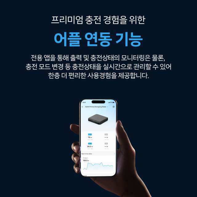 ANKER 프라임 충전 스테이션 150W A1903