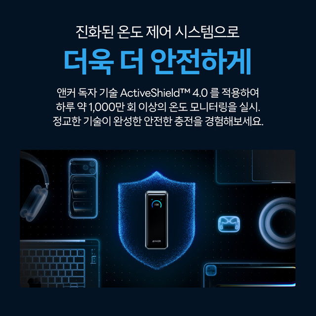 ANKER 프라임 파워뱅크 26250mAh 300W 보조배터리 A110A