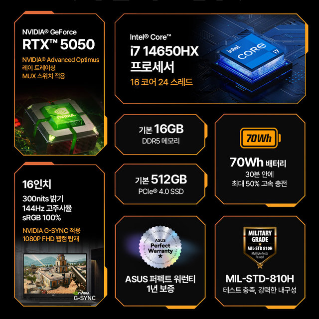 [혜택가 157만] ASUS TUF F16 FX608JHI-TU236 i7-14650HX RTX5050 16GB 512GB FreeDOS