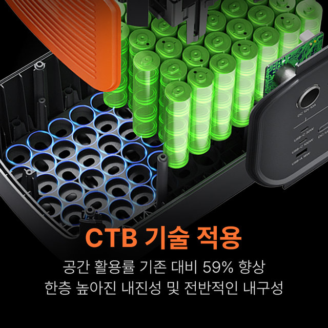 [36개월 無이자] Jackery 2000v2 인산철 올인원 파워뱅크 차박 캠핑용