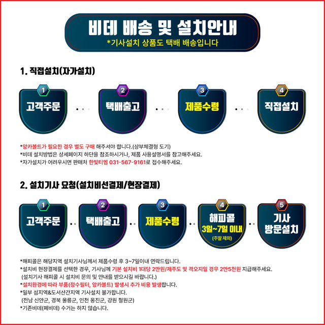노비타 호텔식 리모컨 생활방수 비데 BD-SE62N