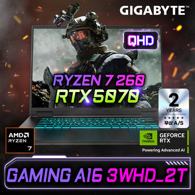 0068233092