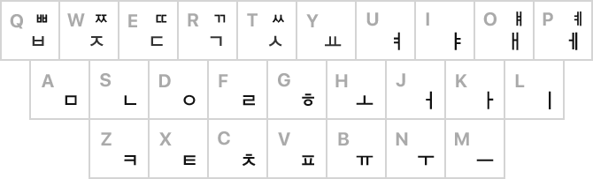 키보드 자판기
